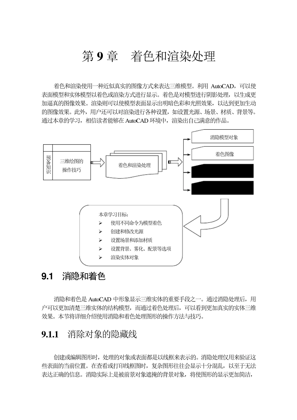 CAD着色和渲染处理_第1页