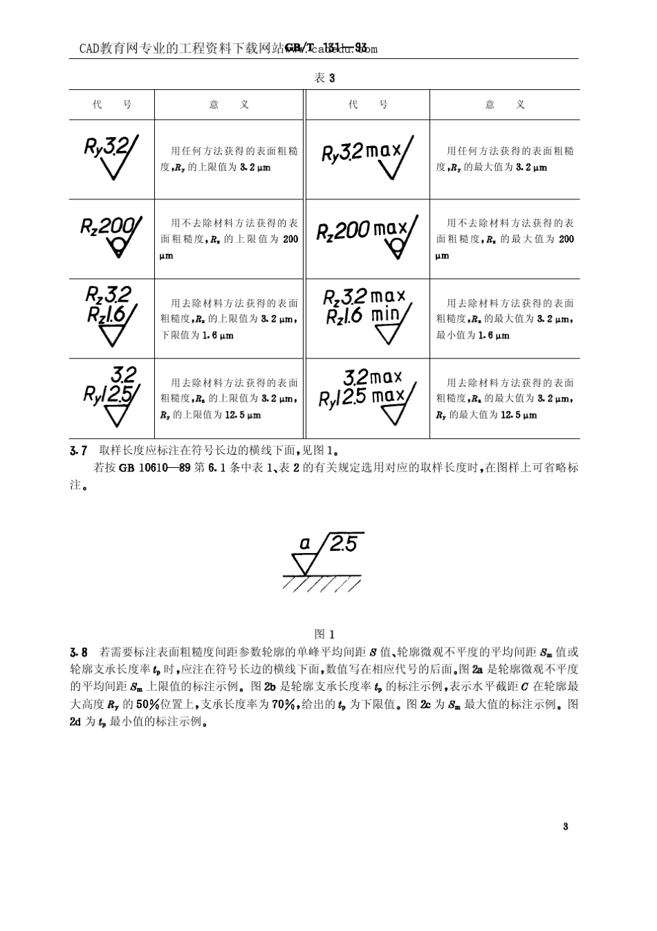 CAD符号标示_第3页