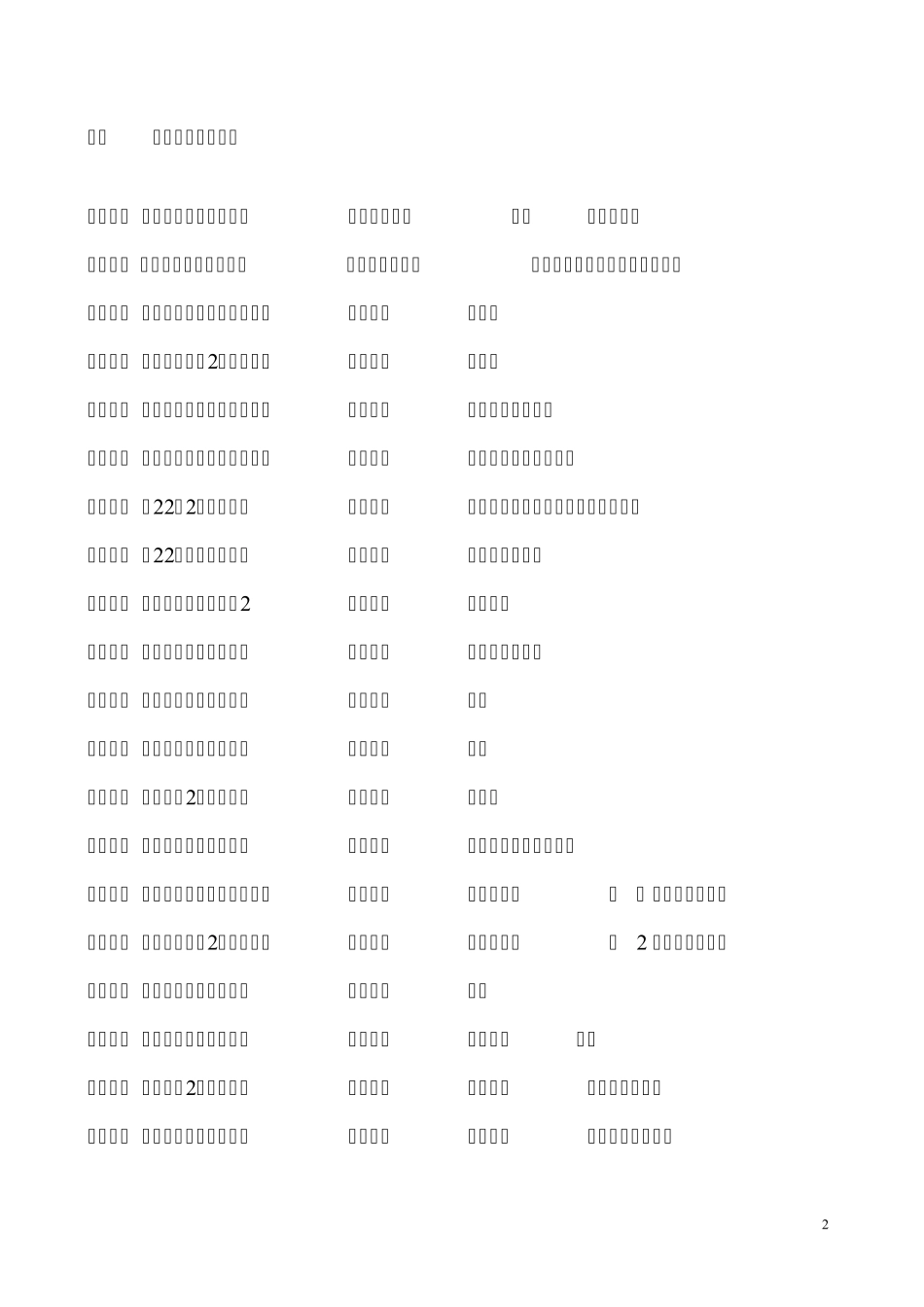 CAD等制图标准目录总汇_第2页