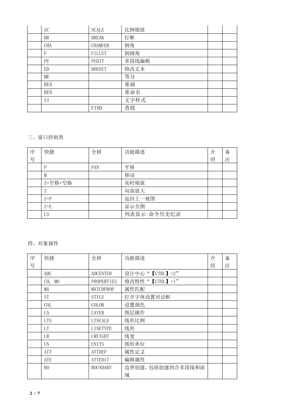 CAD绘图快捷键大全(汇总整理)_第2页