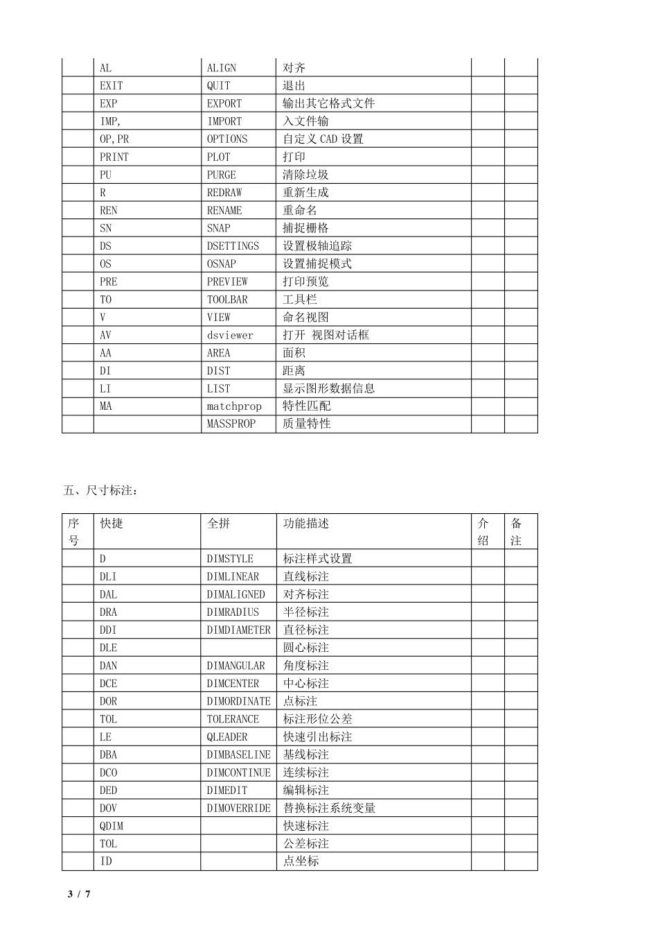 CAD绘图快捷键大全(汇总整理)_第3页