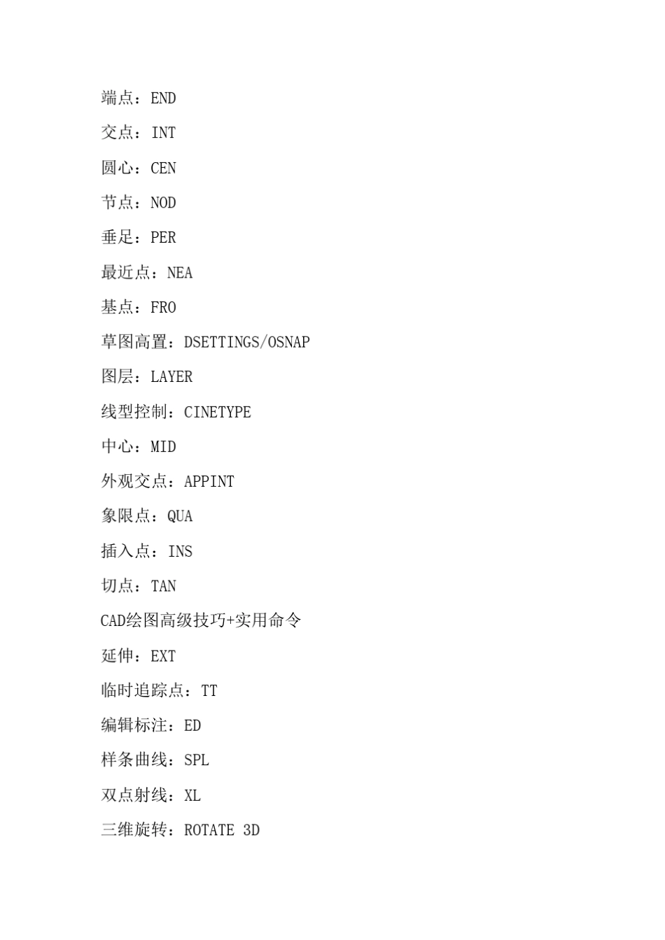 CAD绘图快捷键+实用命令_第3页