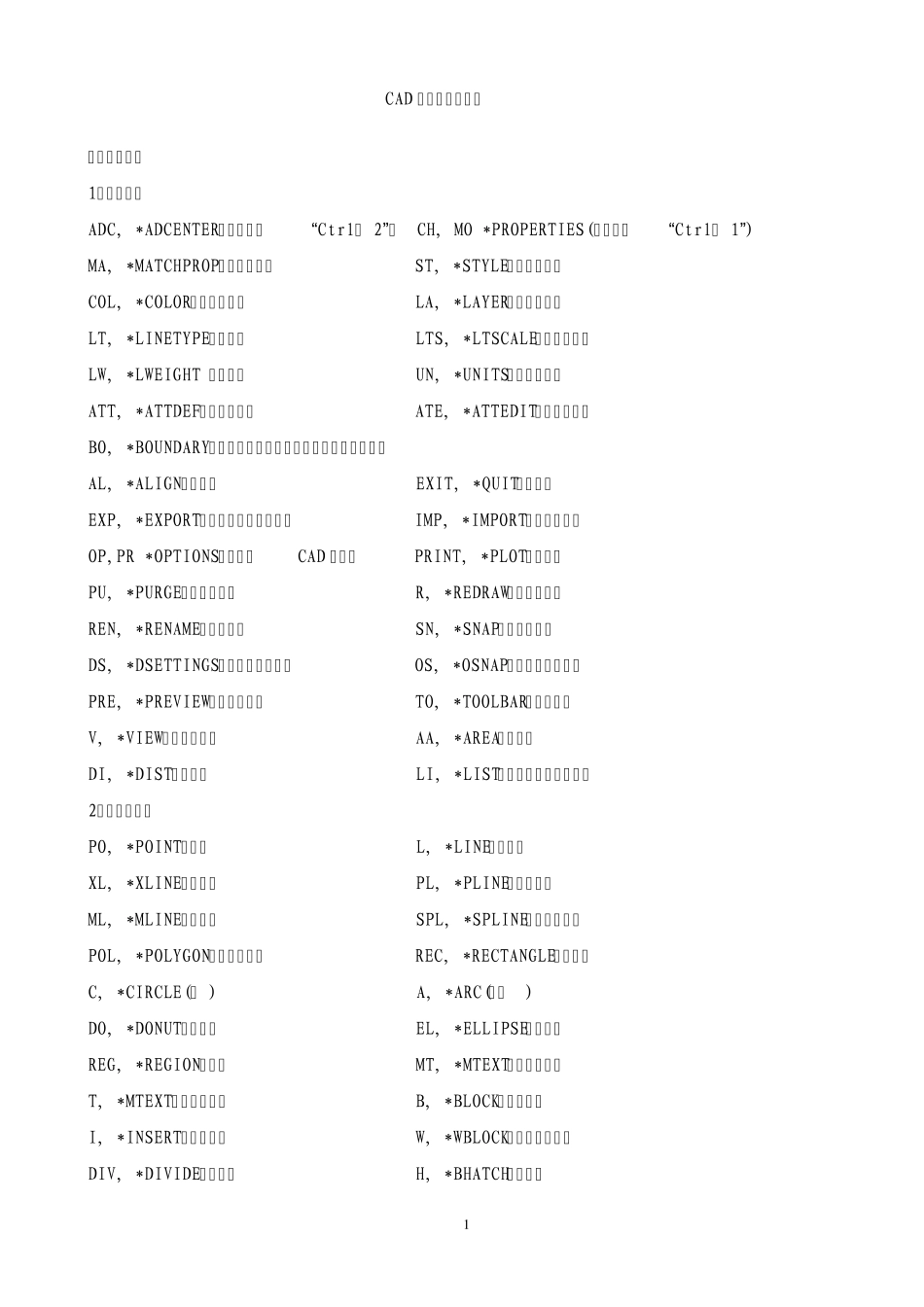 CAD绘图技巧大全_第1页