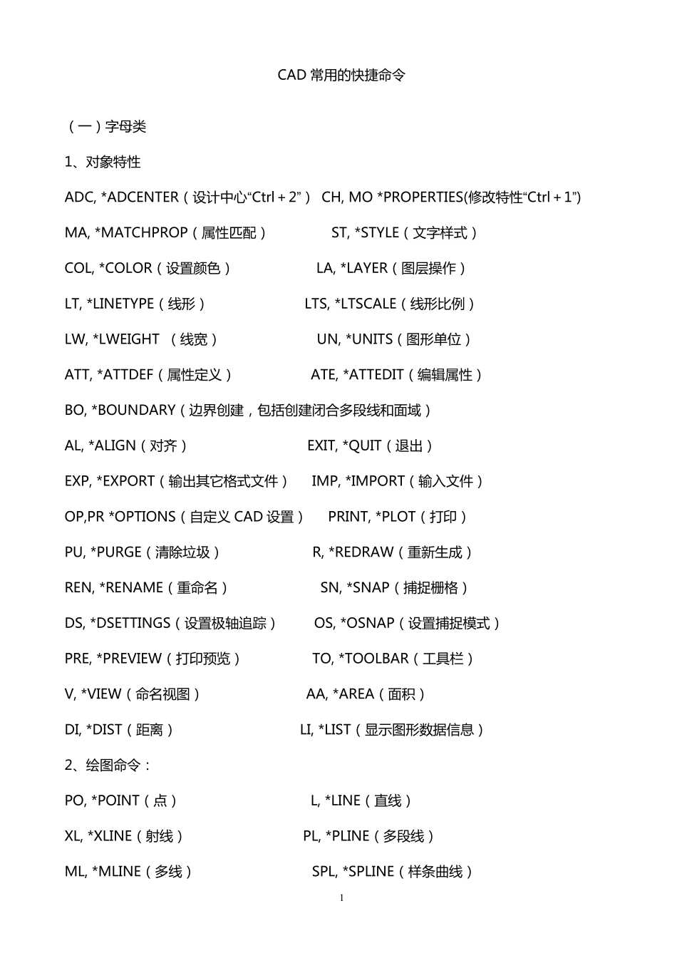 CAD绘图技巧大全(完全版)_第1页