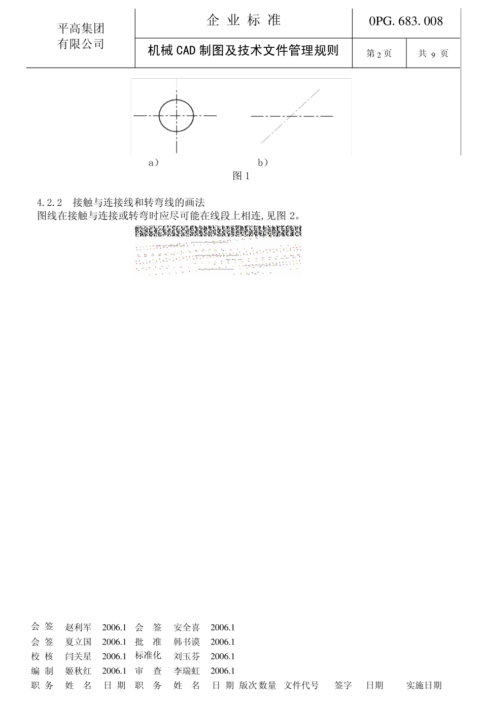 CAD绘图标准_第2页
