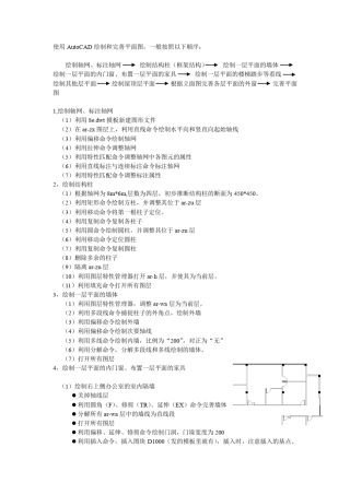 CAD绘图简单实用步骤