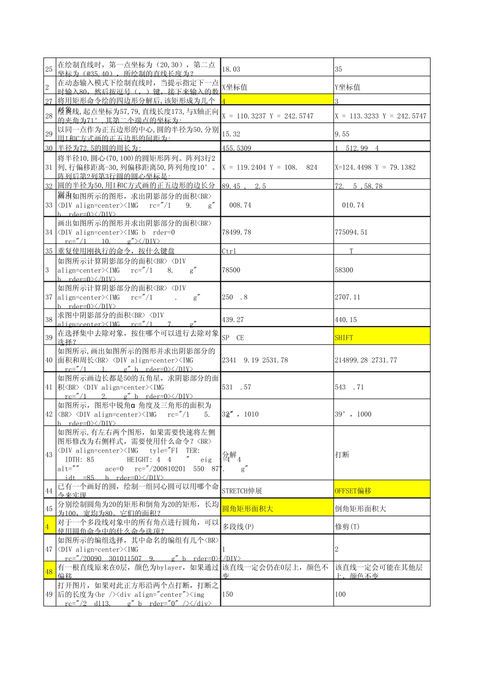 CAD考试(已看)_第2页