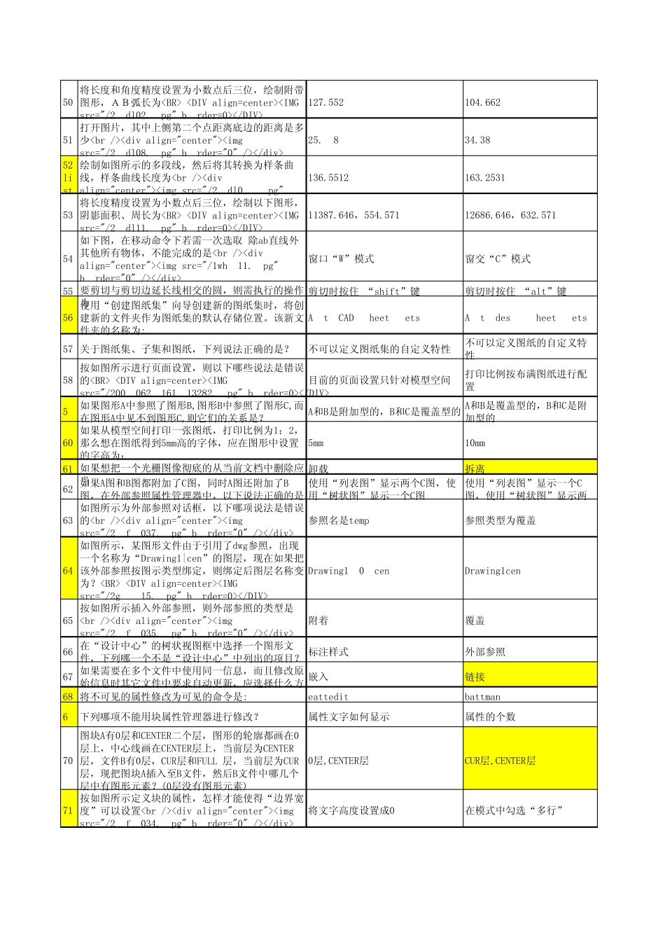 CAD考试(已看)_第3页