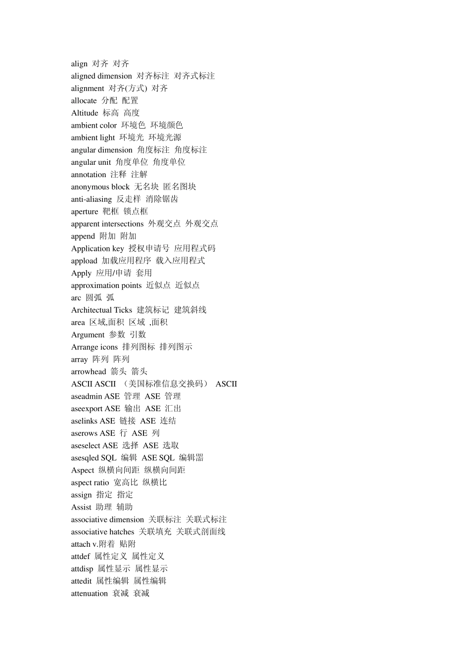 CAD英文术语解释_第2页