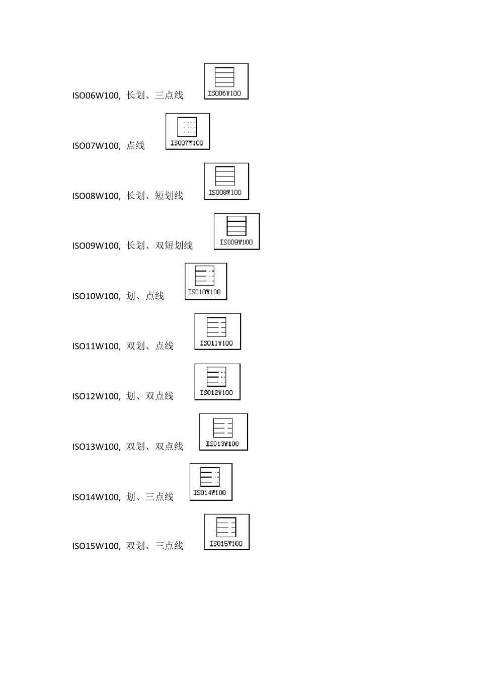 CAD自带填充图案、中英文名及图例称对照表_第2页