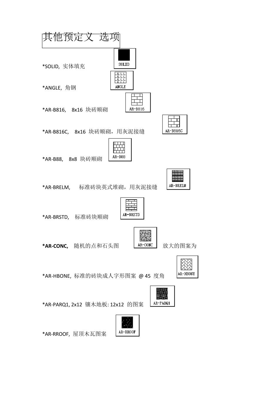 CAD自带填充图案、中英文名及图例称对照表_第3页