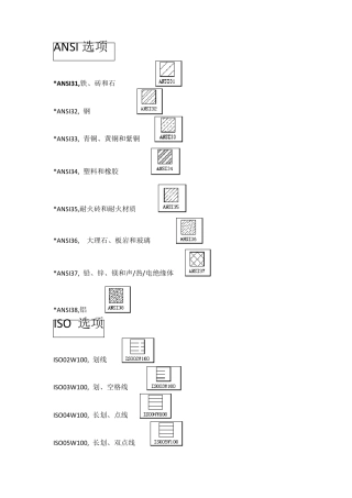 CAD自带填充图案、中英文名及图例称对照表