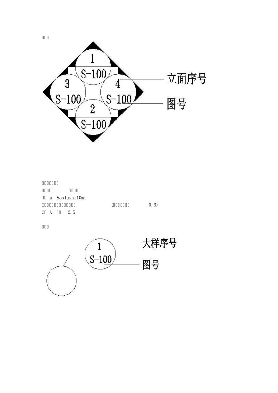CAD设计之符号标注_第2页