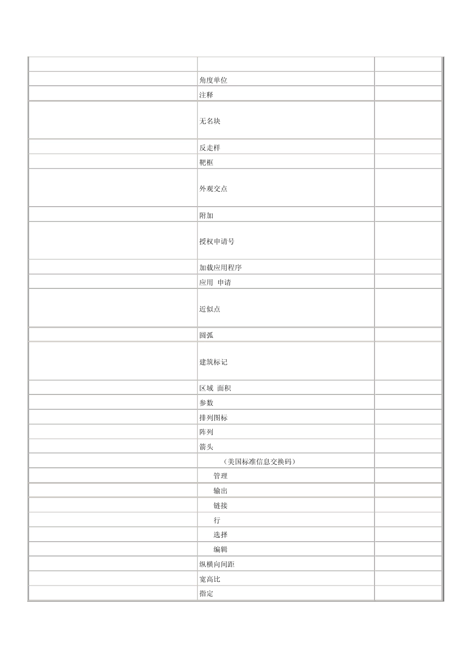 cad词汇中英文对照表_第3页