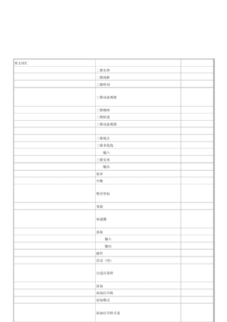 cad词汇中英文对照表