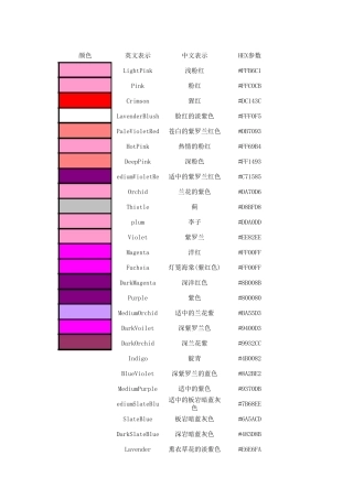 CAD颜色代码参数对应表