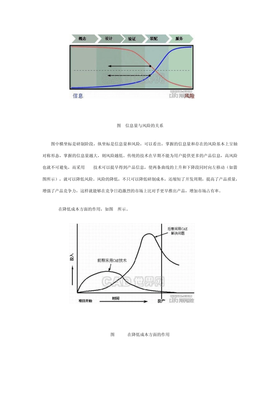 CAE技术及其在车辆行业地运用_第3页