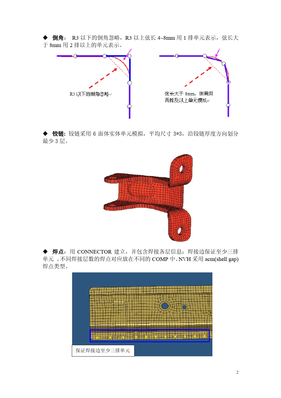CAE车身建模要求_第2页