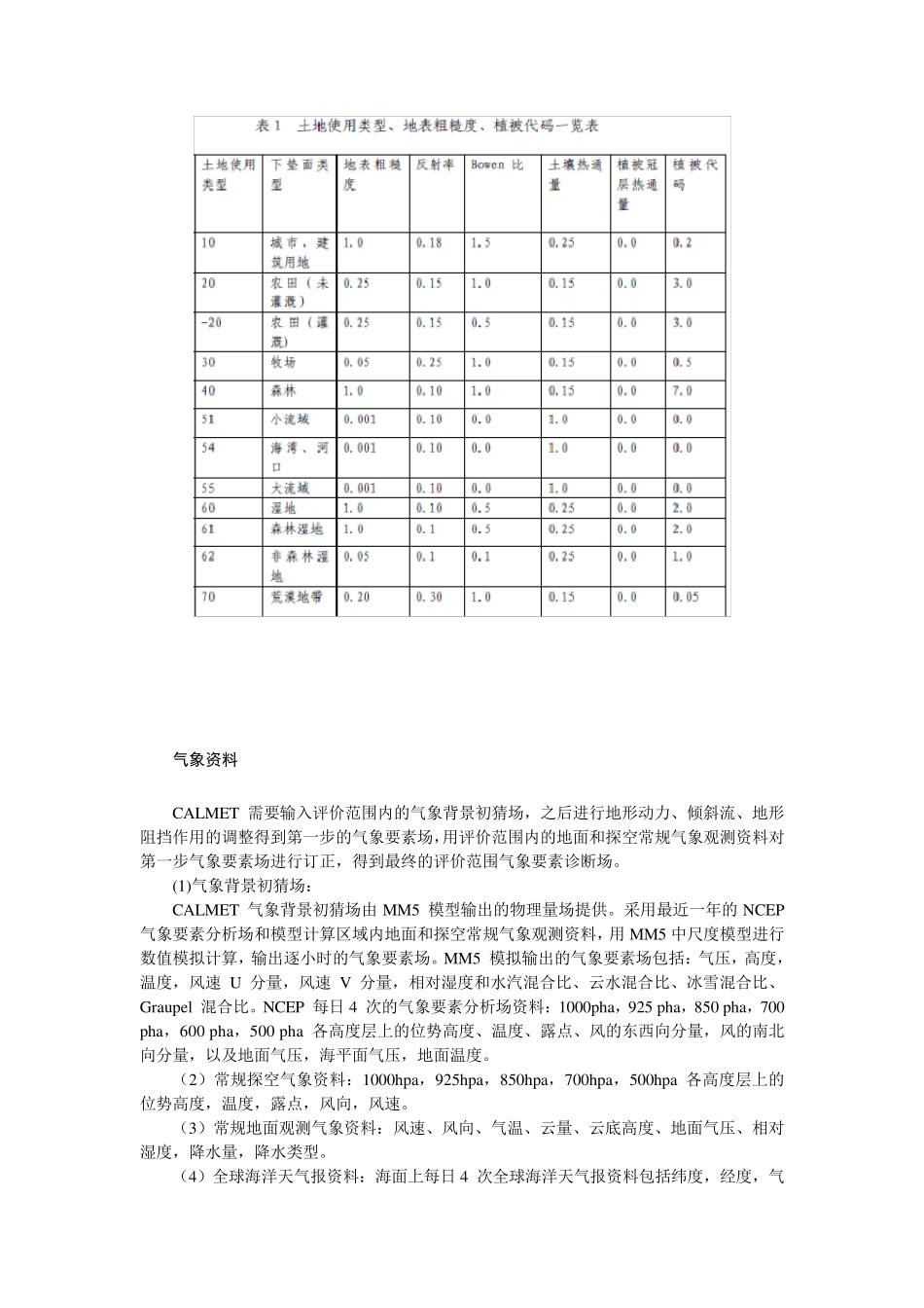 CALPUFF模型_第2页