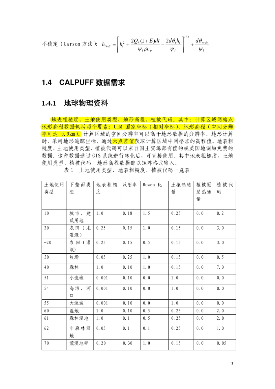 CALPUFF简要用户手册_第3页