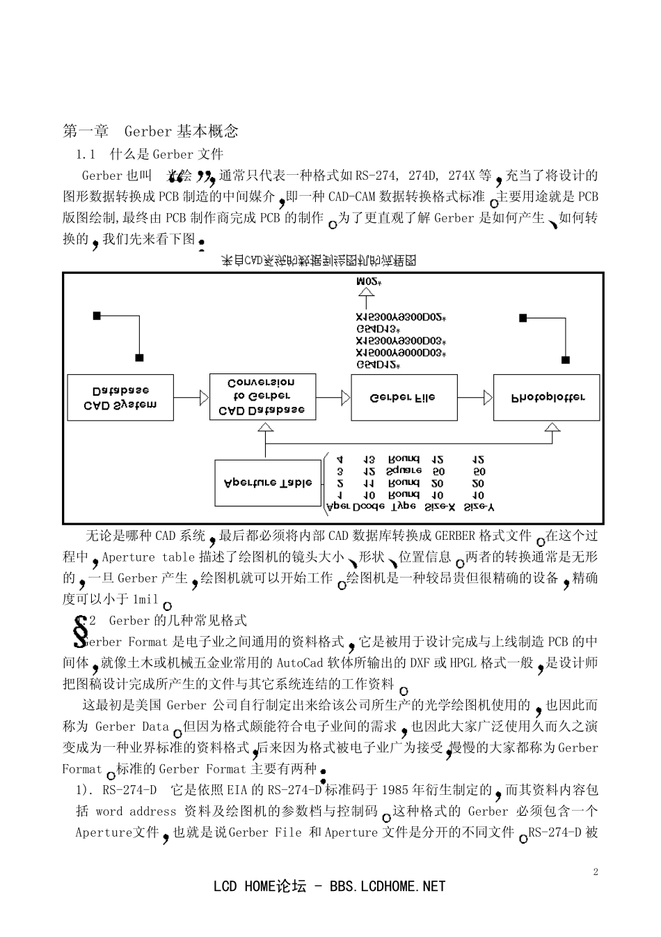 CAM350使用手册_第2页