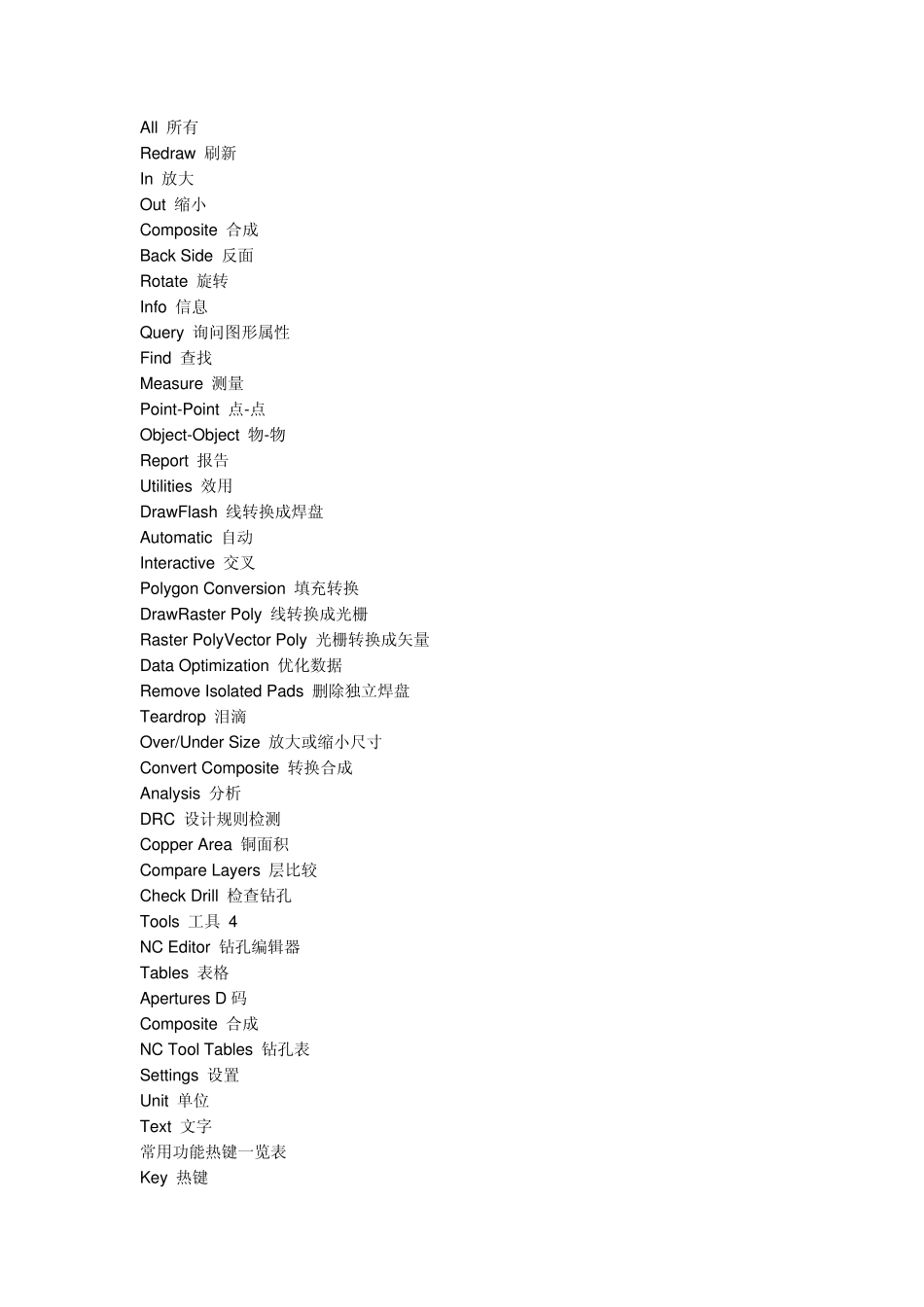 CAM350技巧集_第3页