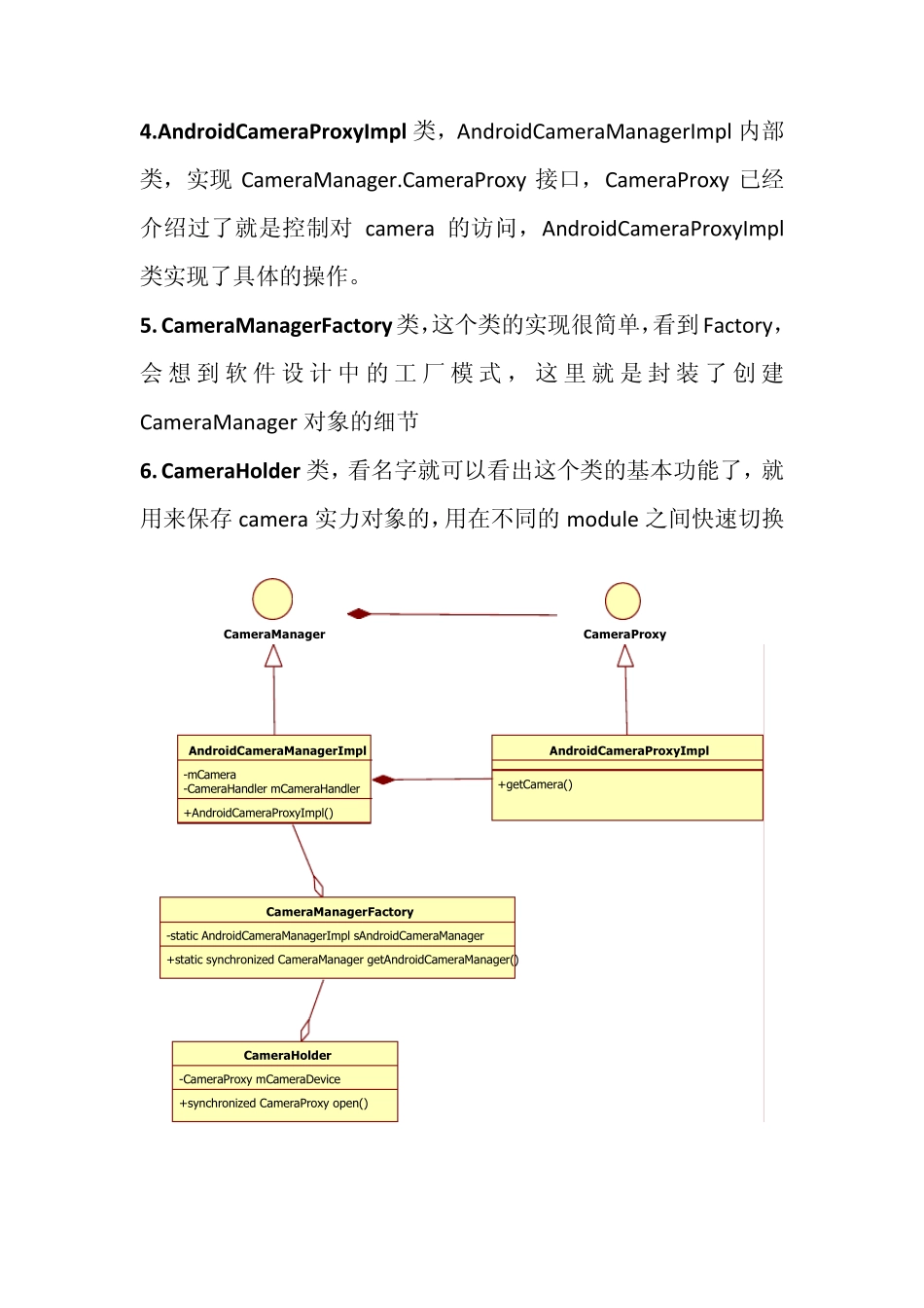 CameraAPP层分析之对cameraframework层封装解析_第2页