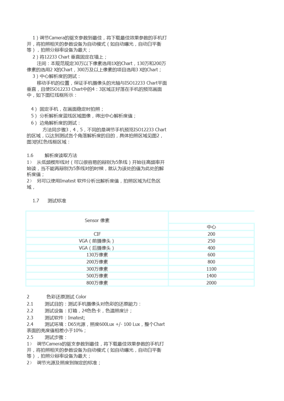 Camera图像效果测试指导书)_第2页