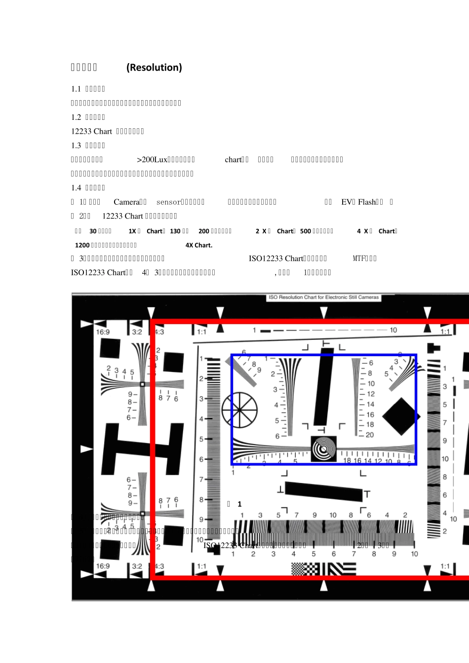 Camera客观标准测试_第3页