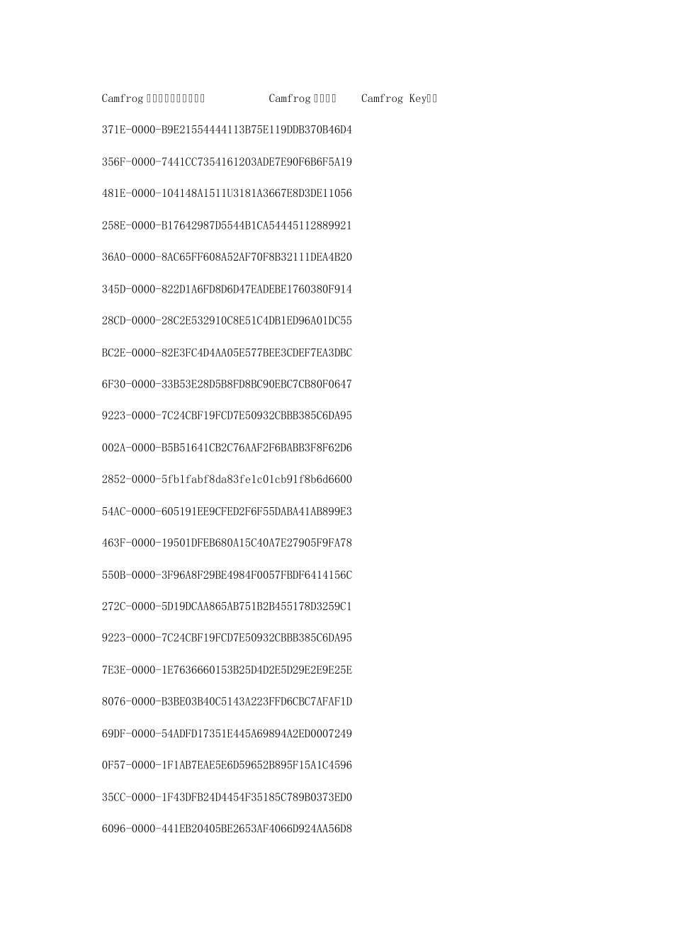 Camfrog专业版激活码_第1页