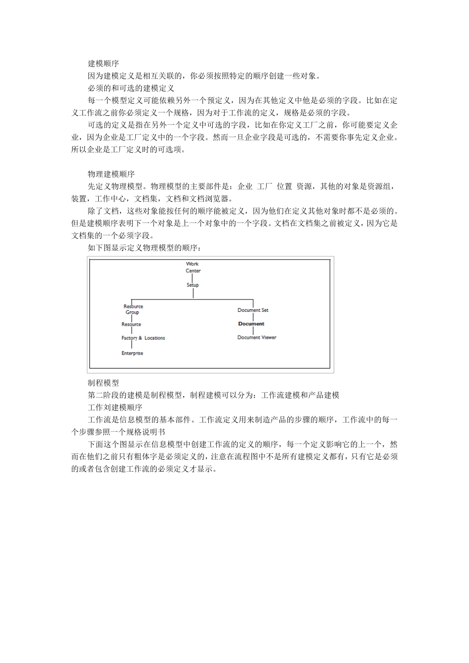 CamstarMES解决方案工厂建模modeling中文手册_第3页