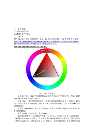 camshift