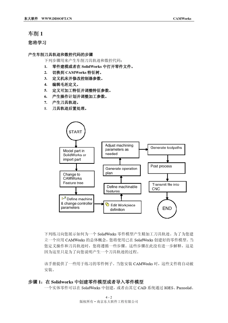 camworks学习2轴车_第2页
