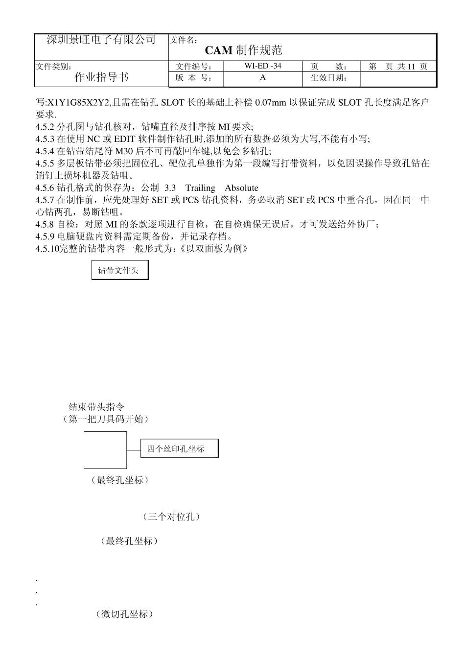cam作业指导书_第3页