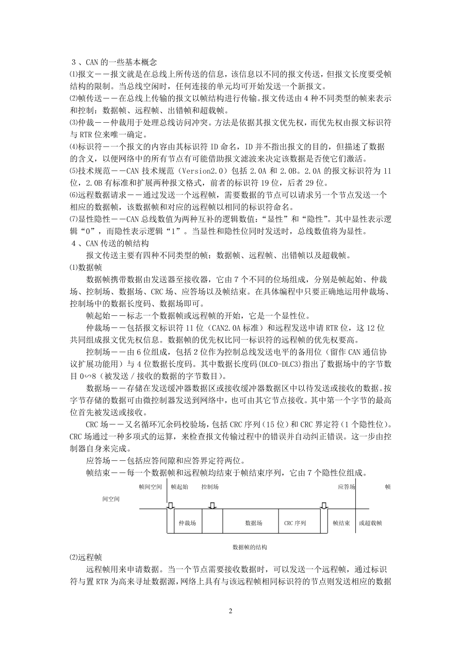CANBUS原理介绍_第2页