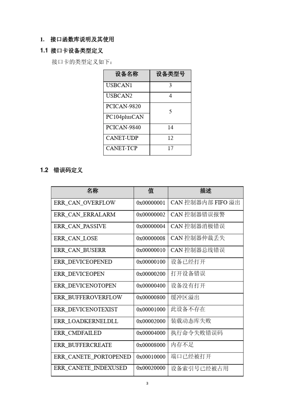 CANbus接口函数库使用手册_第3页