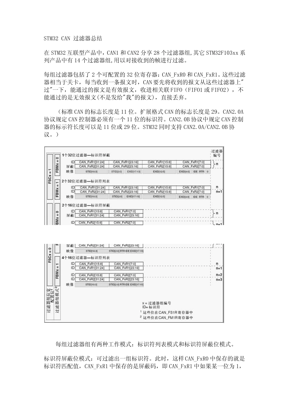 CANb标识符过滤_第1页