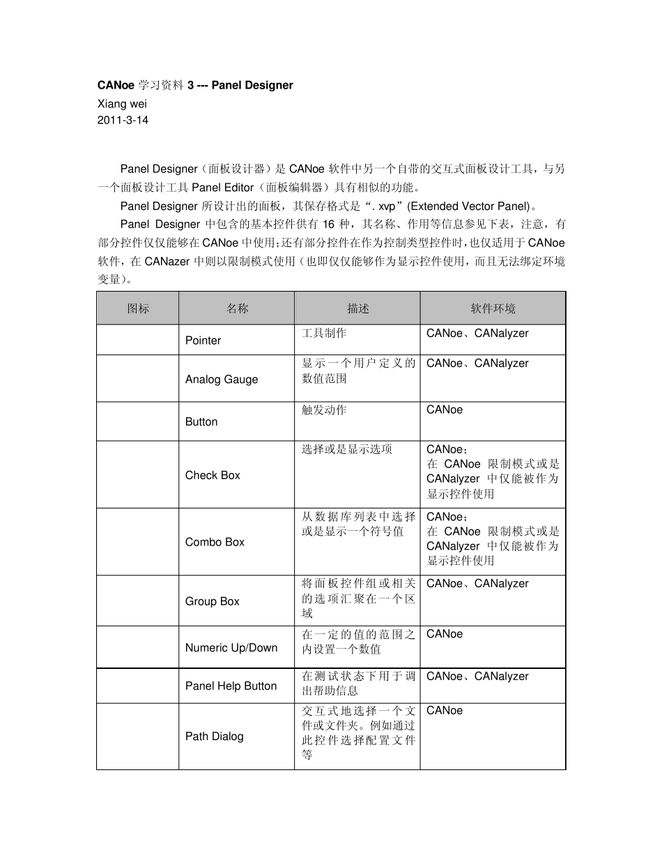 CANoe学习笔记3__Panel_Designer_第1页