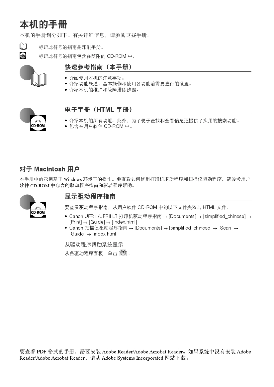 canon2202DN2202N2002G2202L2002L说明书_第2页