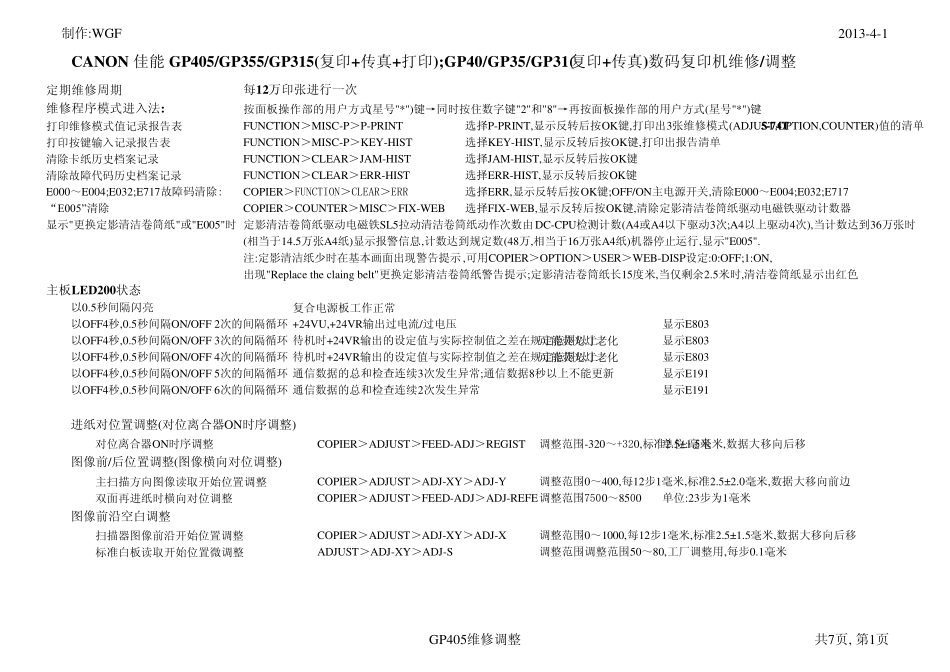 CANON部分复印机,传真机.打印机维修资料.GP315,GP335,GP405_第1页