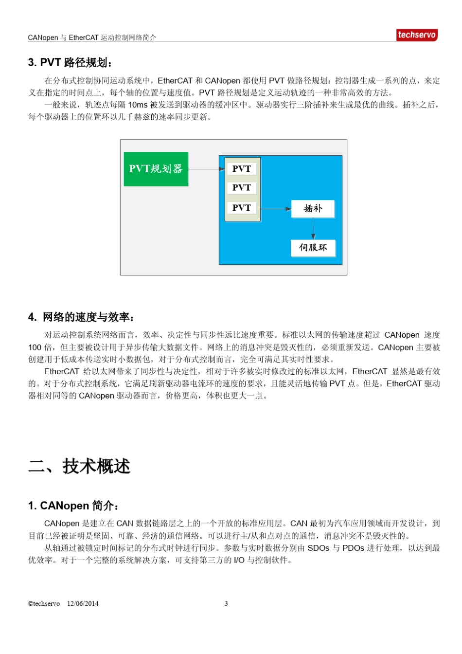 CANopen_EtherCAT_第3页