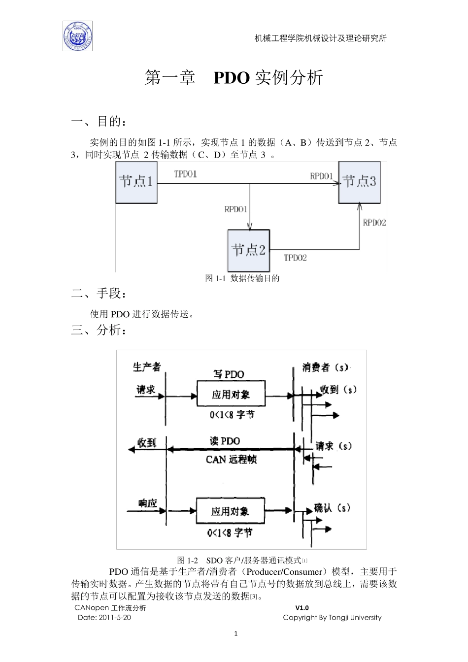 CANopen协议—PDO介绍_第2页
