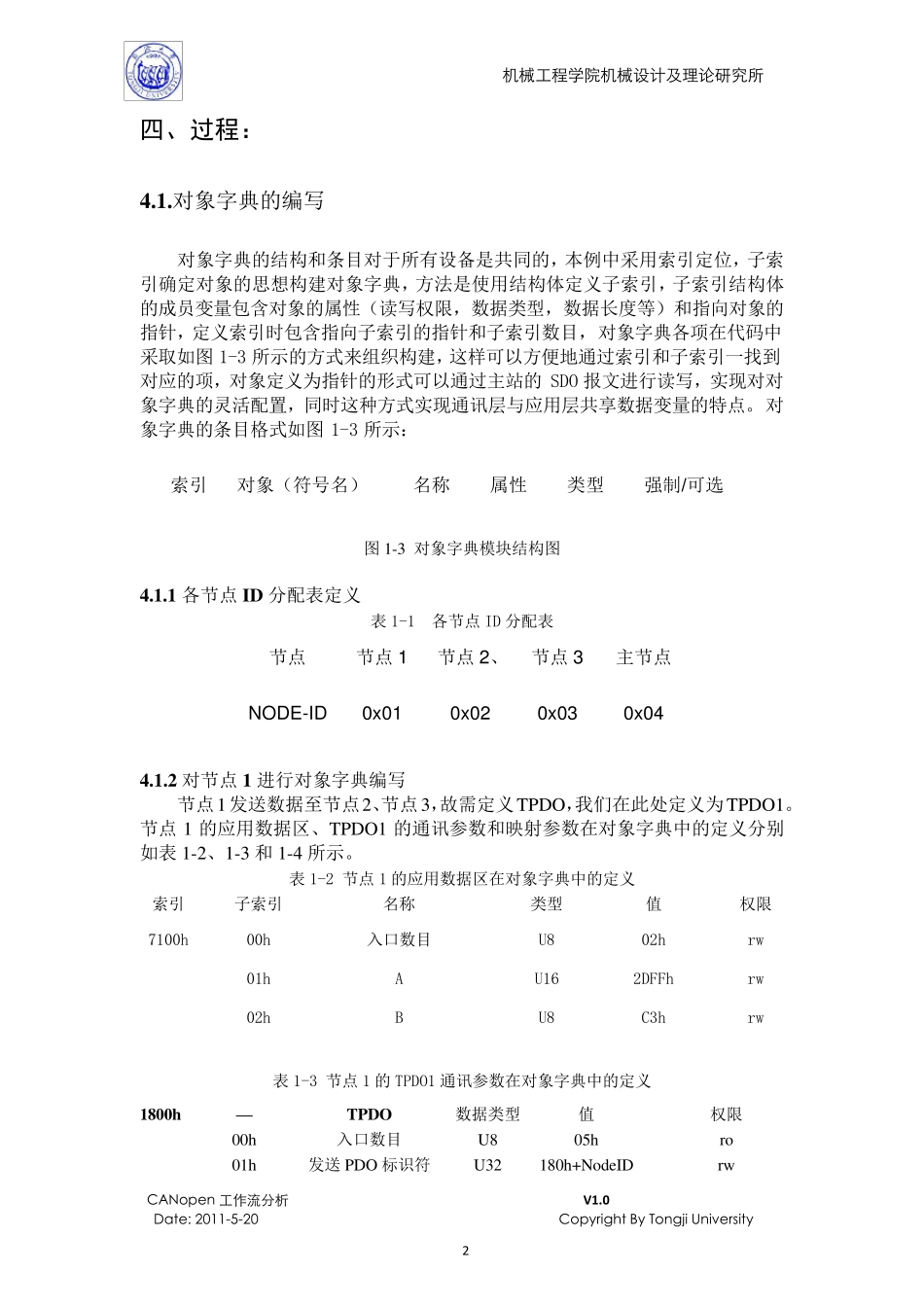 CANopen协议—PDO介绍_第3页