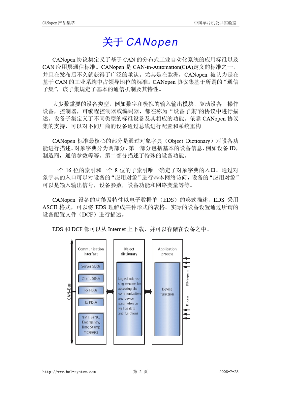 CANopen协议_第2页