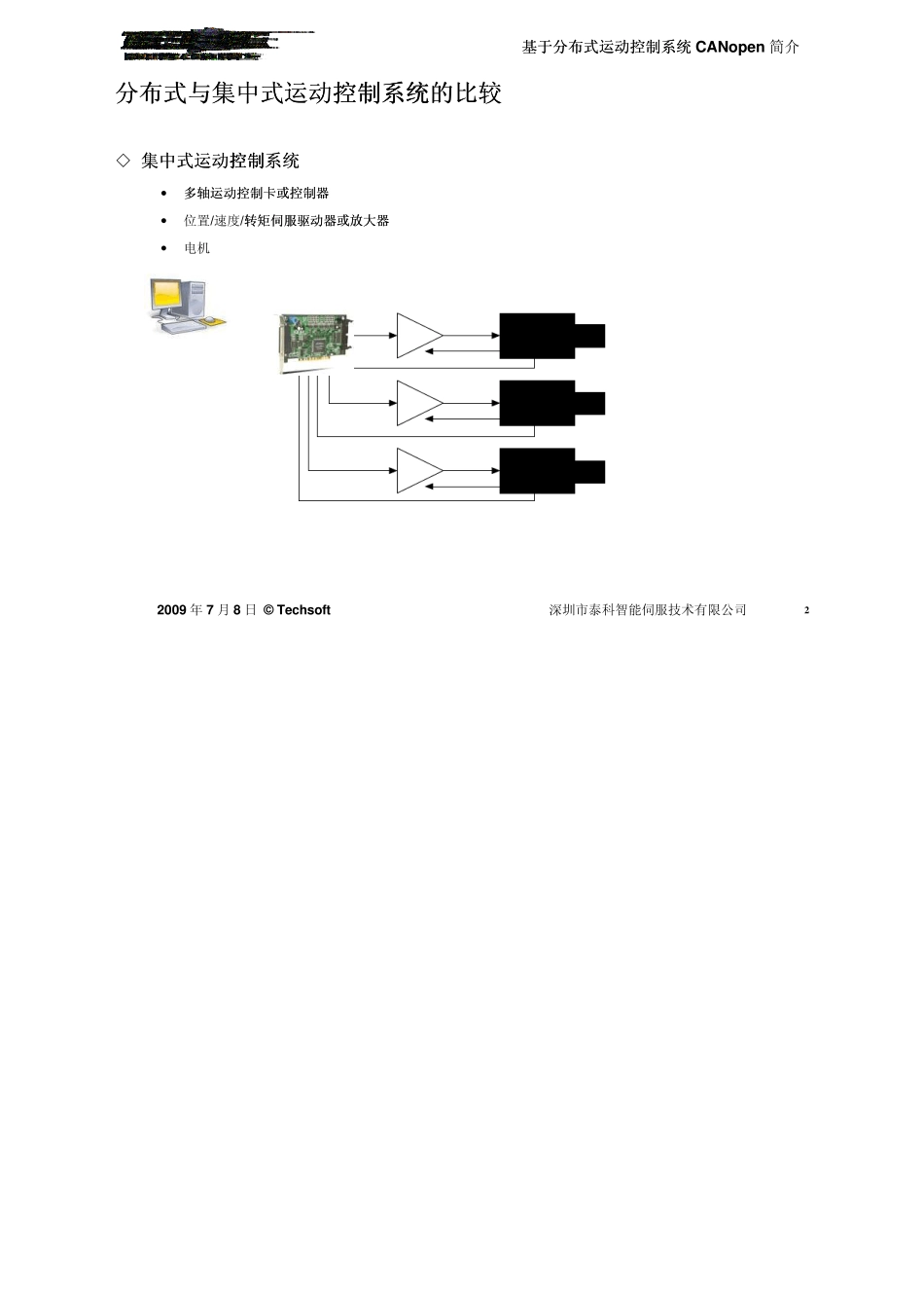 CANOPENDSP402运动控制简介_第3页