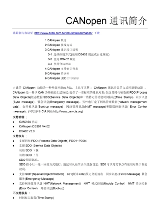 CANopen通信