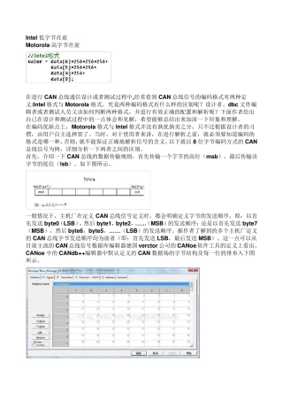 CAN总线信号的编码格式Intel与Motorola的区别