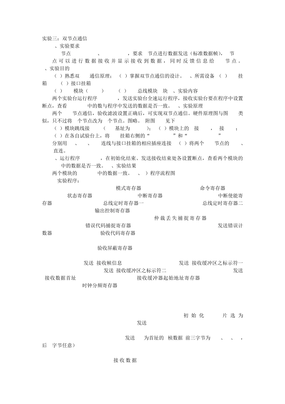 CAN总线实验报告_第1页