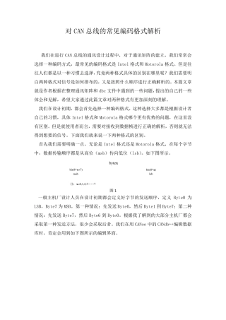 CAN总线的编码方式