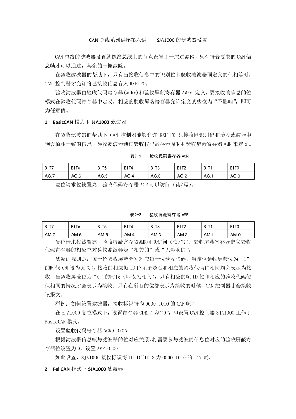 CAN总线系列讲座第六讲——SJA1000的滤波器设置_第1页